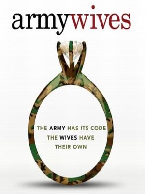 Army Wives Seasons 1-3 DVD Boxset